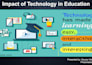 create professional powerpoint presentation slides